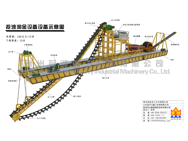 溜槽挖沙淘金設備